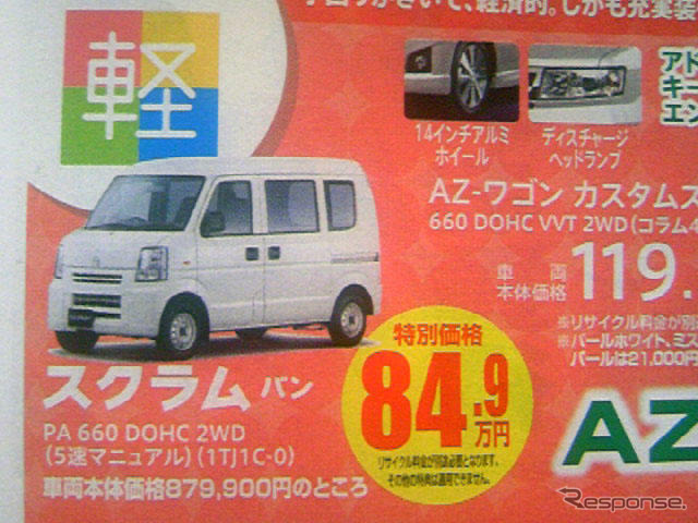 【新車値引き情報】このプライスでSUV&RVを購入したい!!
