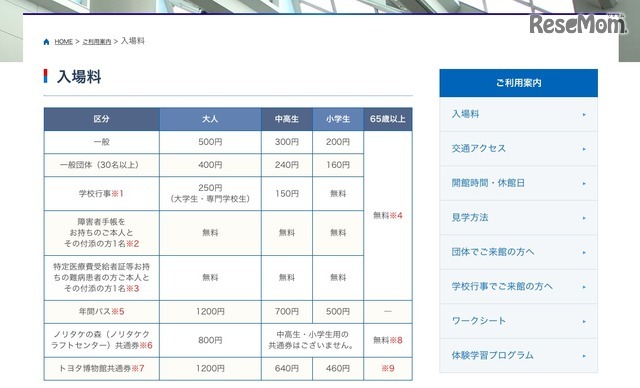 入場料