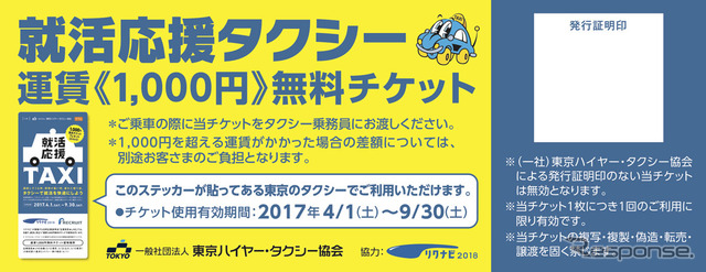 運賃1000円無料チケット