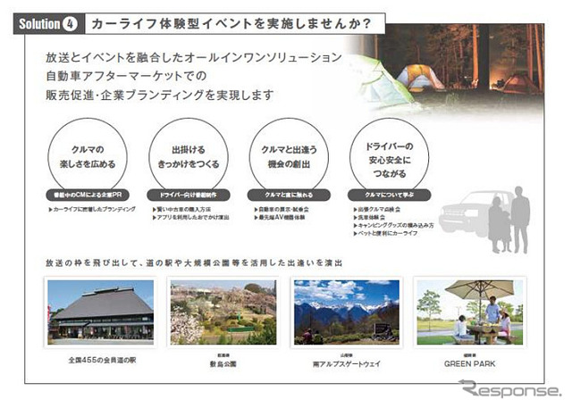 国際オートアフターマーケット EXPOでの展示内容