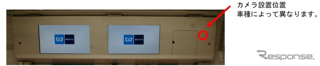 防犯カメラの設置イメージ。ドアの上部に設置される。