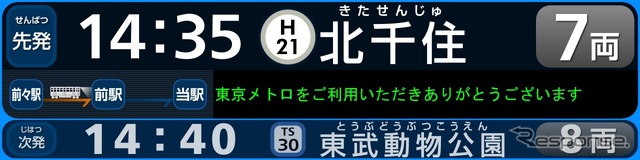 列車によって変わる車両数は行先案内表示器などでも案内する。