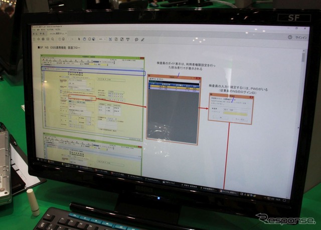 ブロードリーフ OSSに接続(IAAE 2017)
