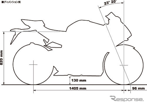 CBR1000RR ディメンション図