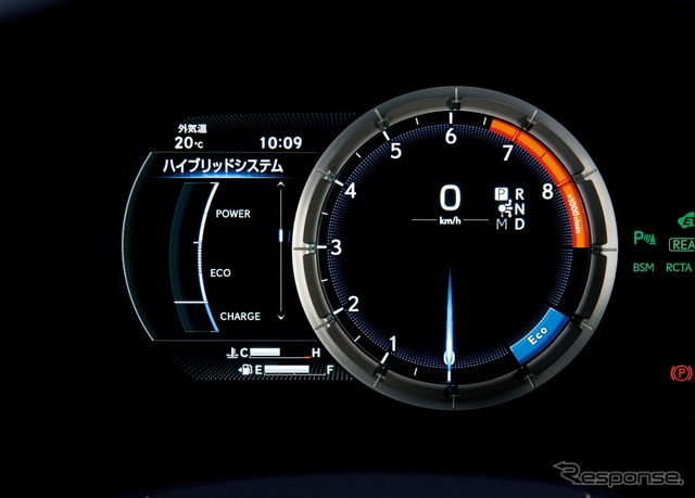 エコドライブ インジケーターゾーン表示（LC500全車）