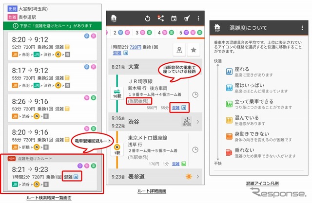 電車混雑回避ルート