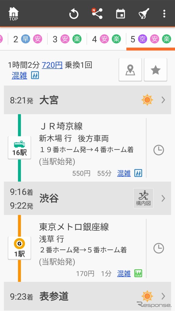 電車混雑回避ルート ルート詳細