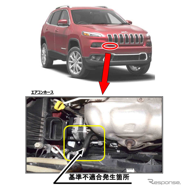 改善箇所