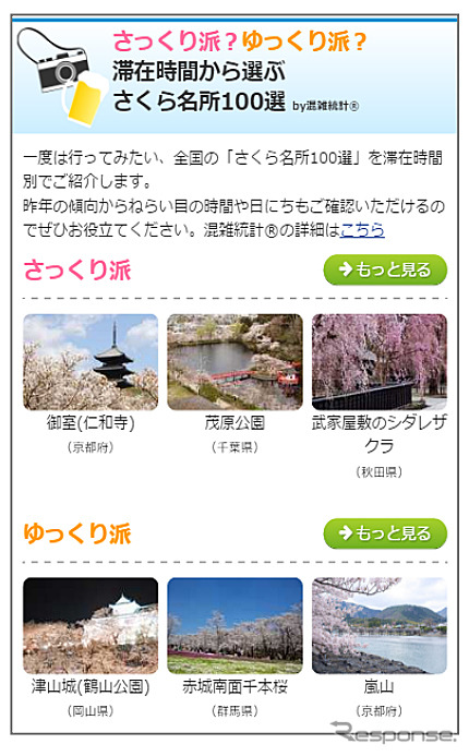 ゼンリンいつもNAVI マルチ お花見特集