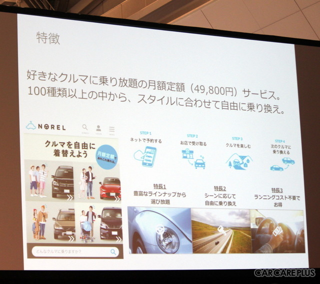 月額定額クルマ乗り換え放題サービス「NOREL(ノレル)」の特徴
