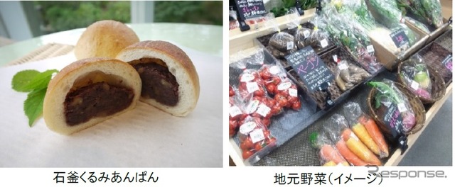 時之栖ファクトリーストアで販売される商品の一例