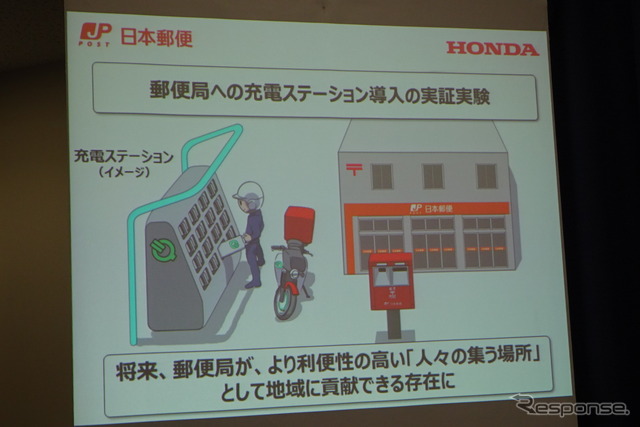 郵便局の充電ステーションのイメージ図