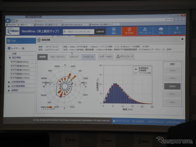 NEDOが作成した洋上風況マップ「NeoWins」