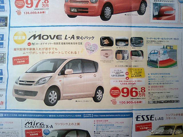 【新車値引き情報】トールボーイ軽自動車、21万円引き
