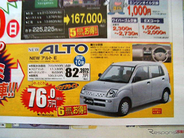 【新車値引き情報】ボーナスで新車を購入する!! 軽自動車で17万円引き