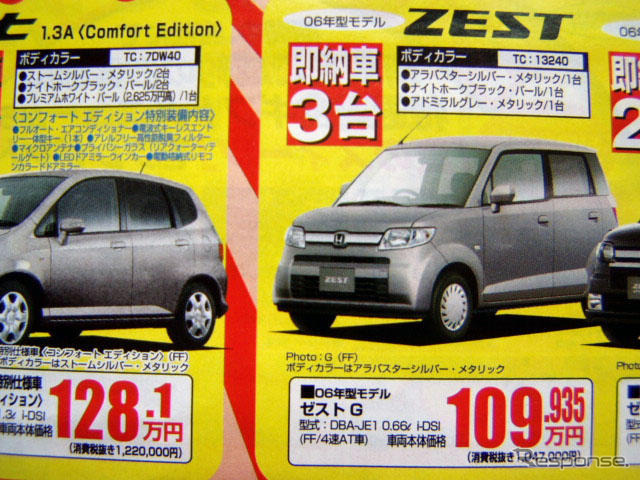 【新車値引き情報】ボーナスで新車を購入する!! 軽自動車で17万円引き
