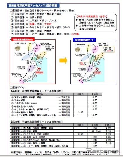 2017年度も羽田空港深夜早朝アクセスバスを運行