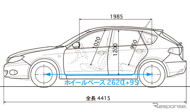 【スバル インプレッサ 新型発表】スポーツワゴンから5ドアハッチへの進化