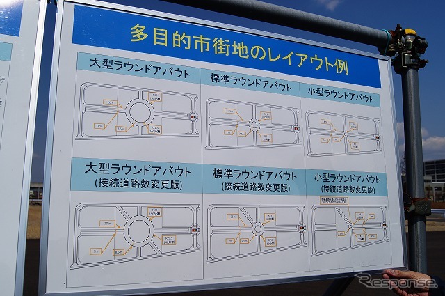 ラウンドアバウトも複数パターンをつくり出せる。