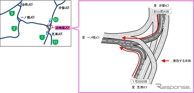 試験箇所