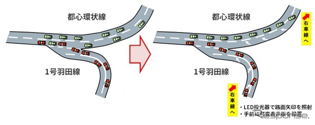 運用イメージ