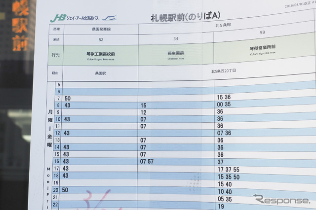 北5条線「長生園前」行き最後の時刻表。日中1時間に1本の本数。200万都市札幌の中心部を走る路線としてはかなりの過疎だった。