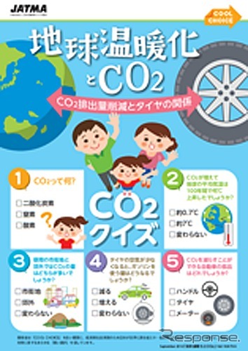 啓発チラシ「地球温暖化とCO2」