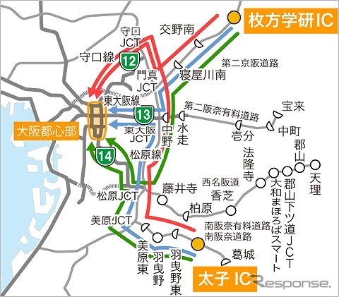 近畿圏に導入する新たな高速道路料金制度の概要