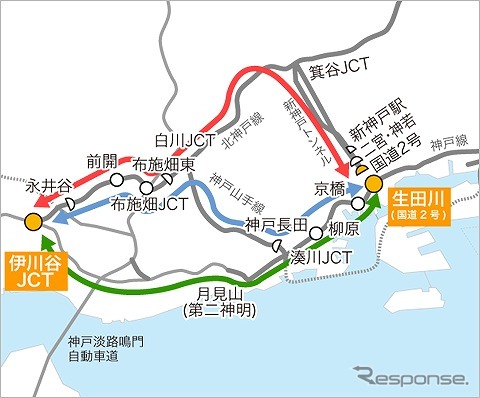 近畿圏に導入する新たな高速道路料金制度の概要