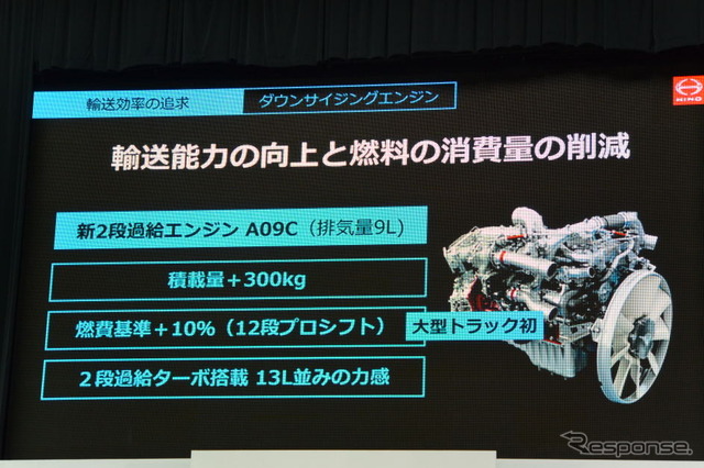 日野自動車 プロフィア 新型発表会