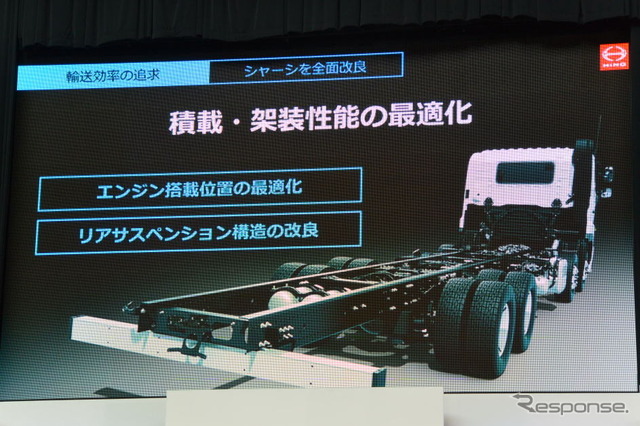 日野自動車 プロフィア 新型発表会
