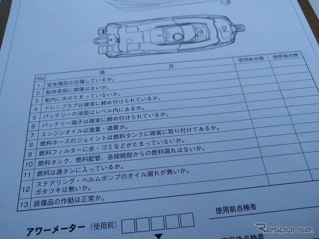 チェック項目は免許取るときに教わる内容に沿う。