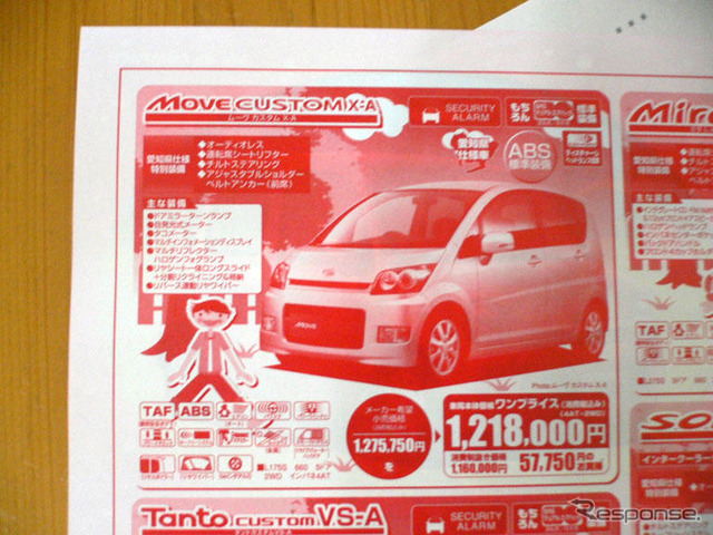 【明日の値引き情報】燃費のいい軽自動車を