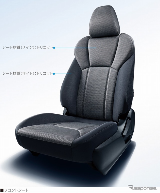 スバルXV新型