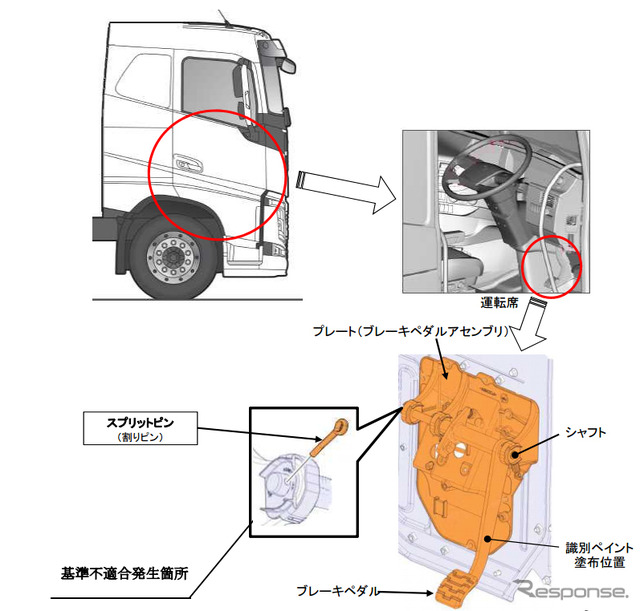 改善箇所