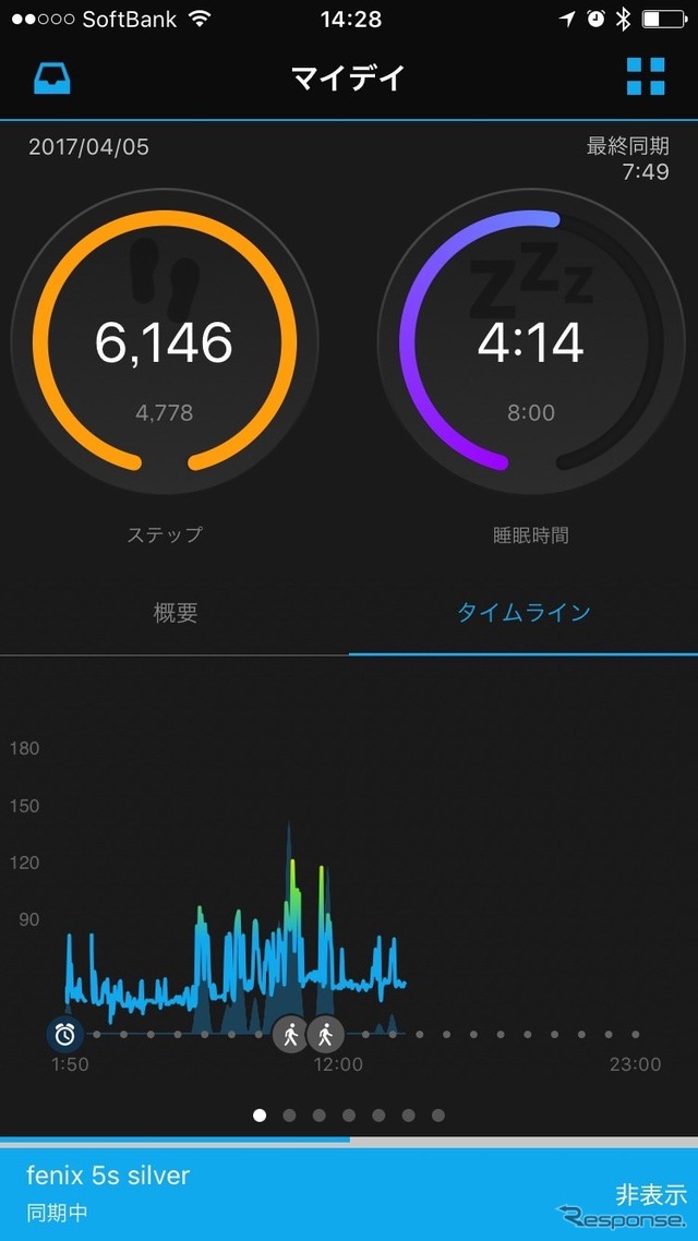 スマホにGarmin Connect Mobileアプリを入れてペアリングを済ませておけばデータは自動的に同期される