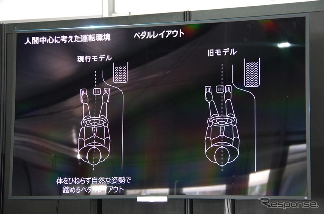 人間中心のペダルレイアウト