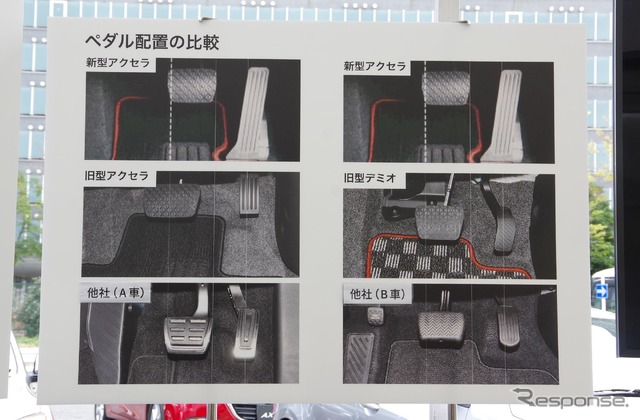 ペダル配置の比較