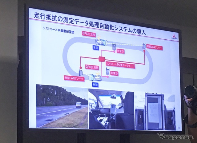 走行抵抗の測定データ処理自動化システムの導入