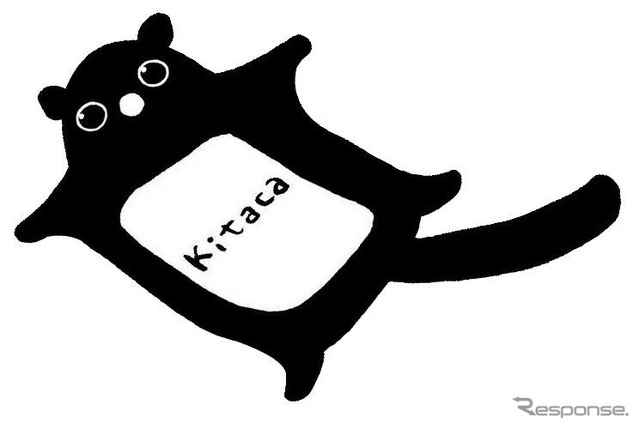 Kitacaのキャラクターはエゾモモンガ