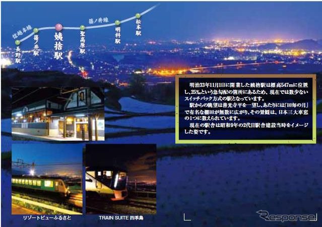 入場券が収められるリニューアル台紙の中面。姨捨名物の夜景が絵柄となっている。