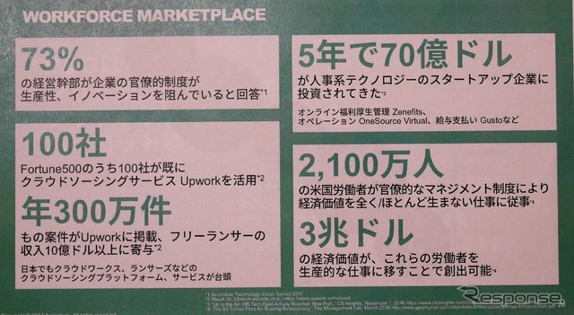 官僚的な人材制度が、成長機会やイノベーションを阻んでいる