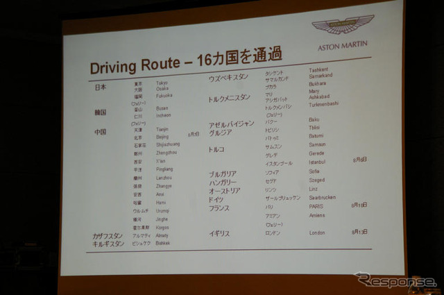 イギリス人2名、アストンマーティンでロンドンに向け東京を出発