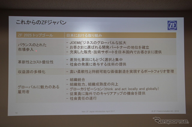 ZFは日本市場にどう向き合うか…TRW買収から2年、その使命と展望とは