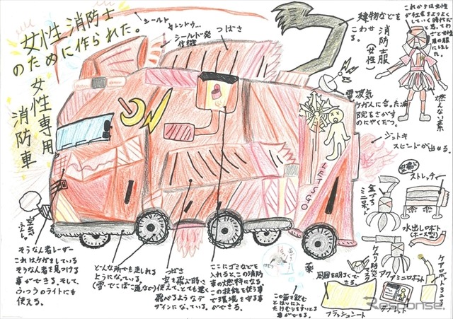 アイデア賞・田中 里沙子(たなか りさこ)さん10歳の作品