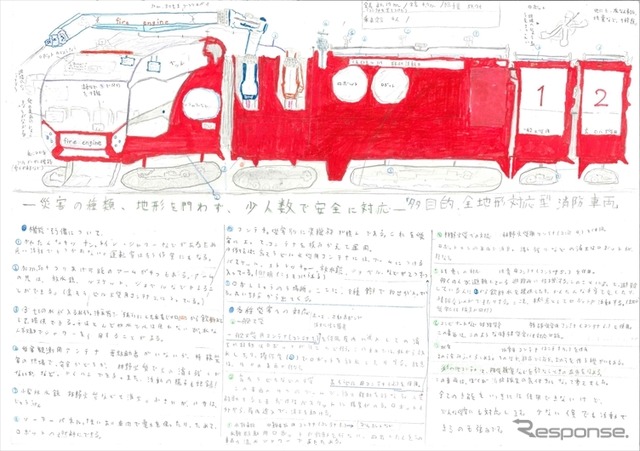 努力賞・安田 碧都(やすだ あおと)さん11歳の作品