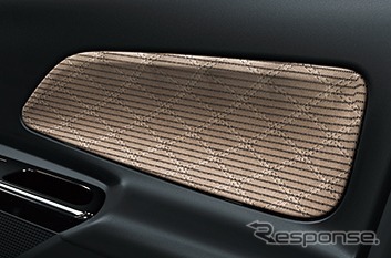 日産 デイズルークス ハイウェイスターX Vセレクション ドアトリムクロス