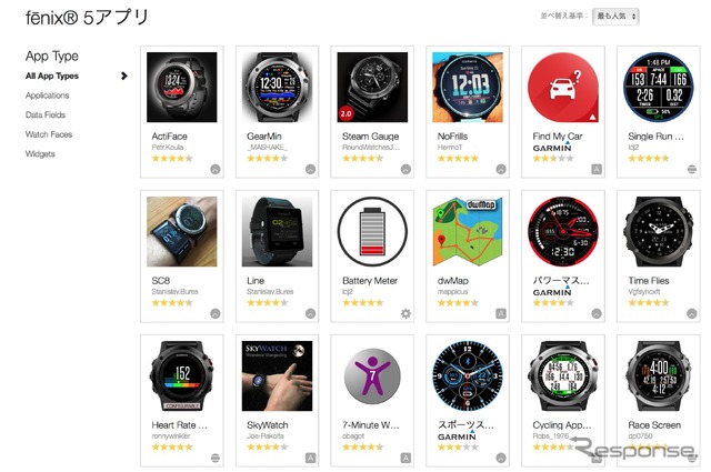 パソコンによるGarmin ConnectサイトでもConnect IQストアでウォッチフェイスが無料で入手できる