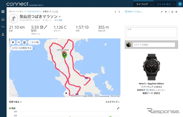 スマホでもパソコンでもどちらかと同期させれば同じデータが双方で確認できる