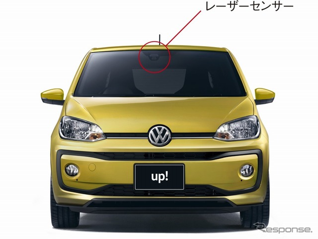 VW up! シティエマージェンシーブレーキ(低速域追突回避・軽減ブレーキ)イメージ